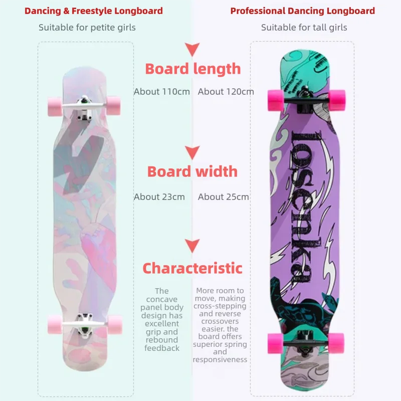 Patineta Completa para Mujer,  - Skateboard Complete Deck reseña y precio